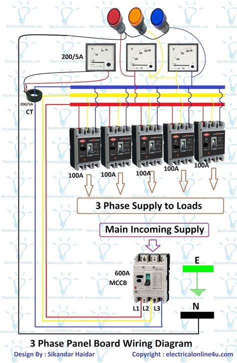 single phase power distribution box|3 phase distribution board diagram.